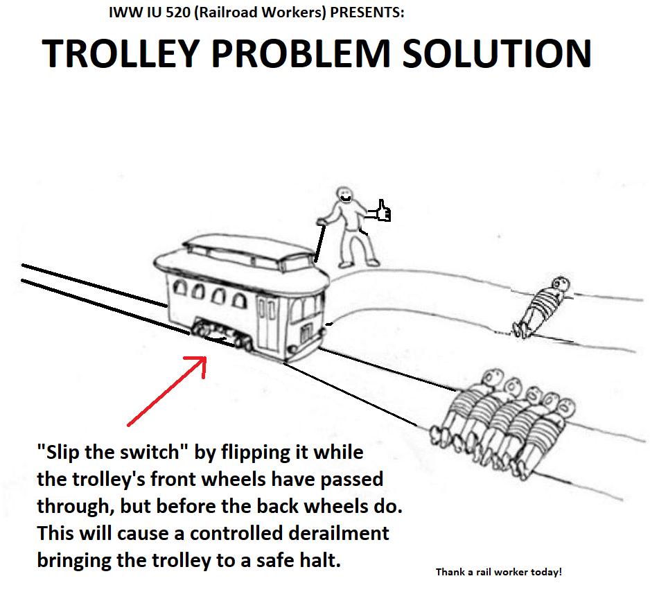 This is the classic trolley problem graphic in which there is one person tied in one direction and many in the other. Instead of the switch person havingt to make the ethical/moral decision of killing one or many, the solution is given in terms of the "slip the swich" mechanism, in which by flipping the switch whle the the trolley's front wheels have passed through the rail swich area, but switching back before the back wheels do the trolley will have a controlled derailement bringing it to a safe halt and saving everyone.